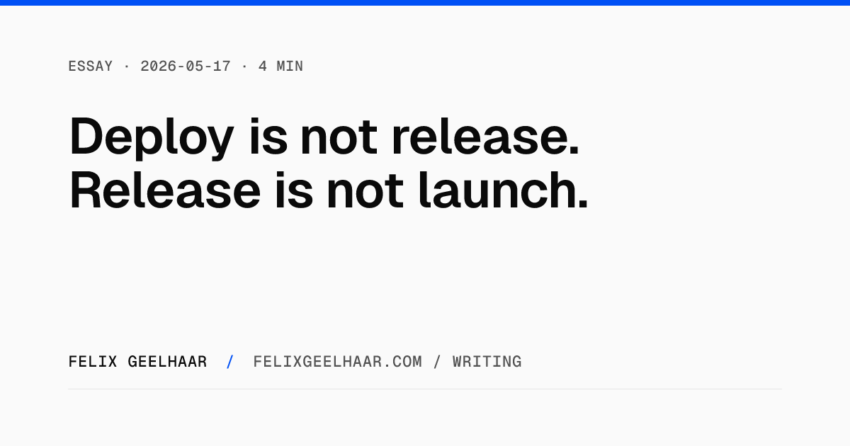 Cover art for "Deploy is not release. Release is not launch."