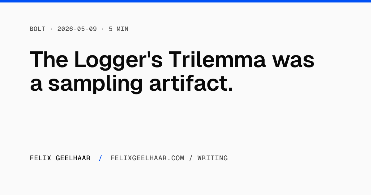Cover art for "The Logger's Trilemma was a sampling artifact."