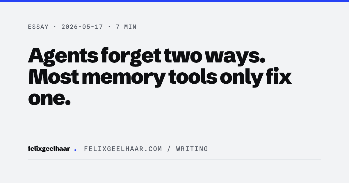 Cover art for "Agents forget two ways. Most memory tools only fix one."